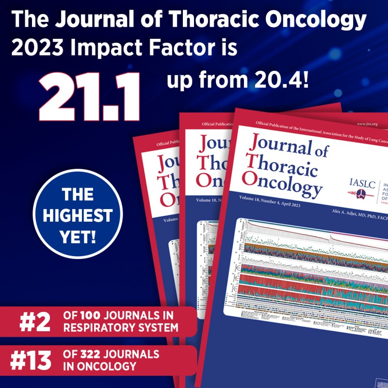 JTO 2024 Impact Factor