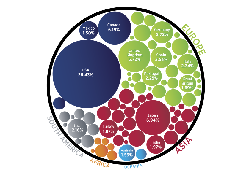 IASLC Webinars in 2023 IASLC Webinars in 2023